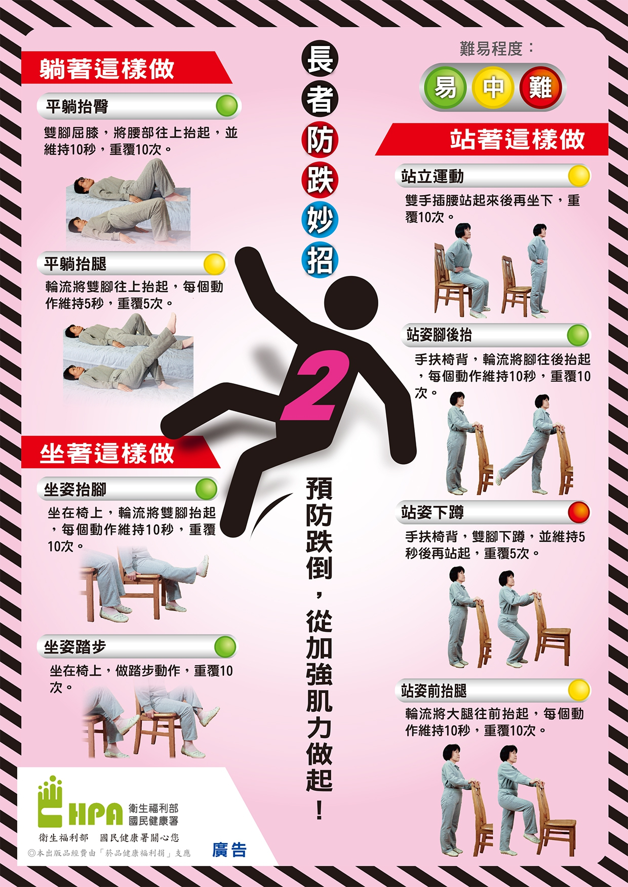 長者防跌妙招 相本