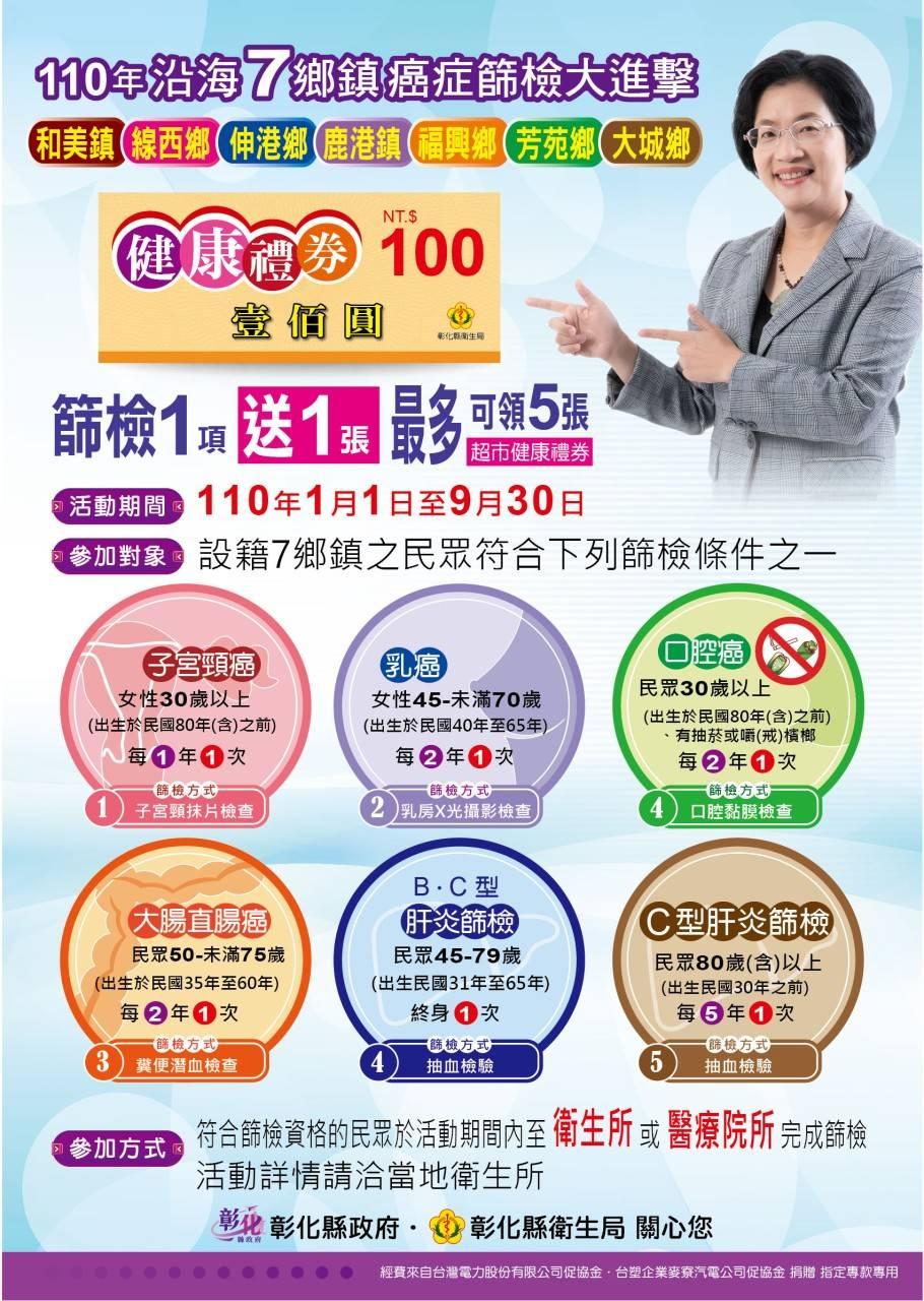 110年沿海7鄉鎮癌症篩檢大進擊照片1