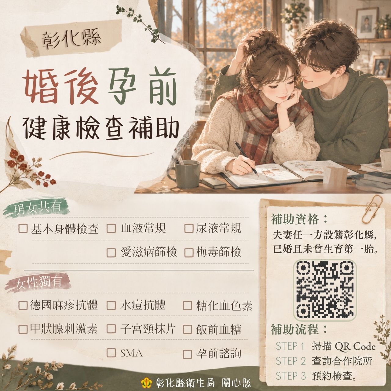 1151028彰化縣【婚後孕前健檢補助】宣傳圖片