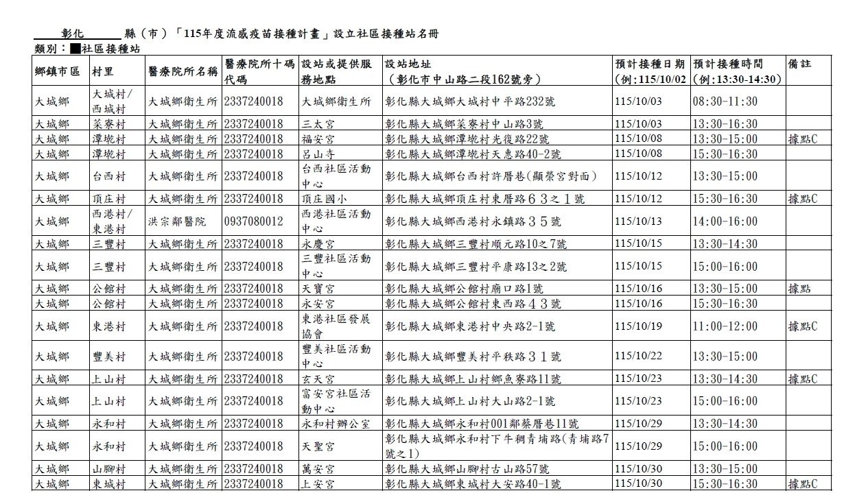 115年流感及新冠疫苗村里施打站日程表宣傳圖片