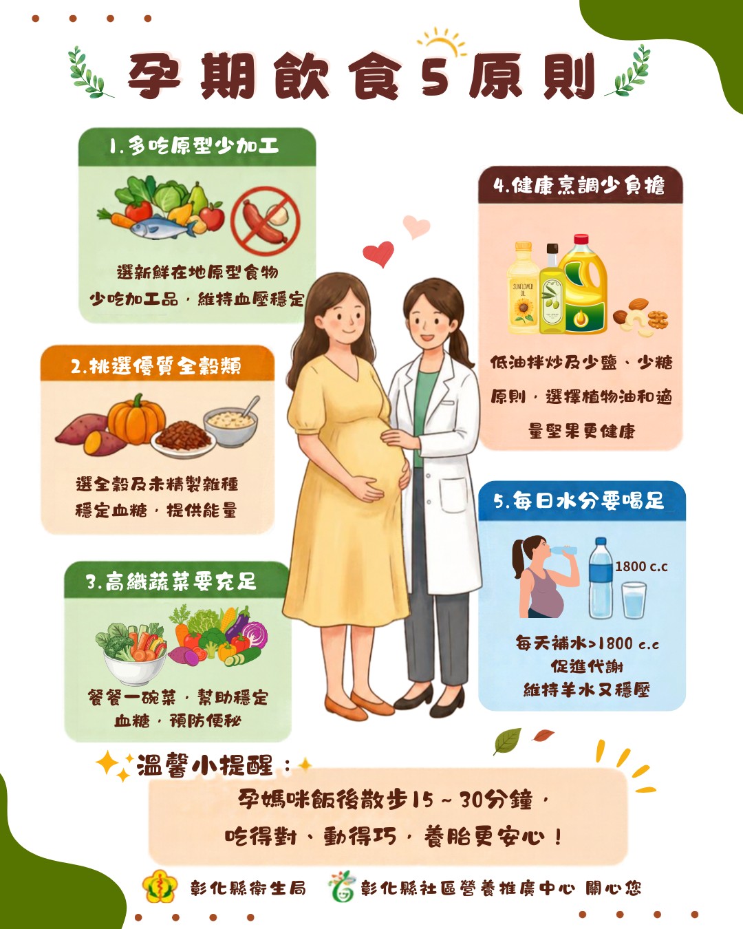 孕期穩穩過，血糖血壓安心顧！營養師教您「孕期飲食5原則」宣傳圖片