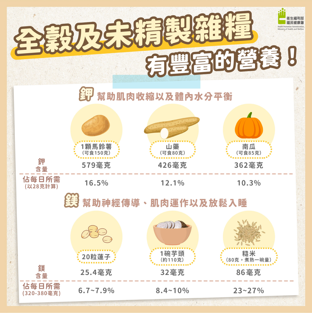 內容圖片