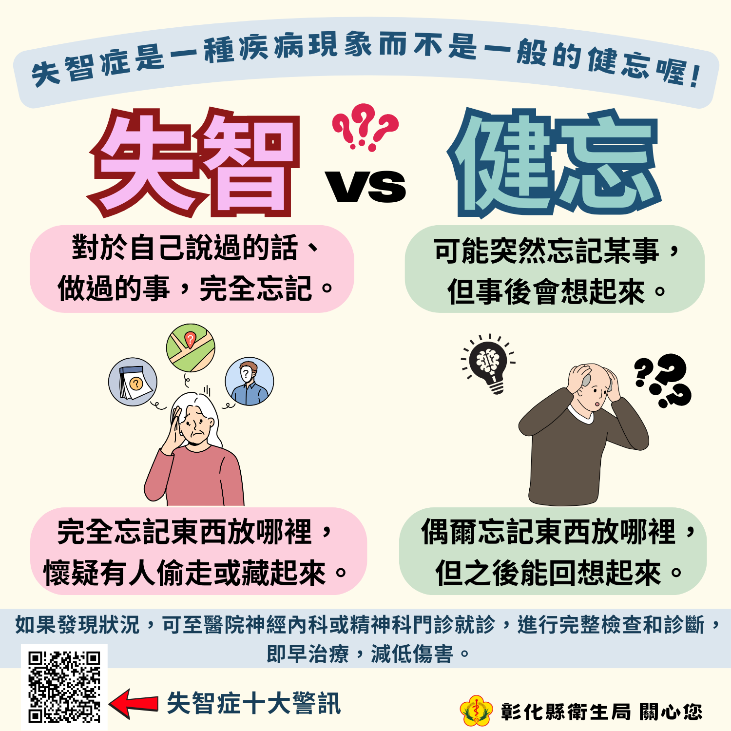 內容圖片