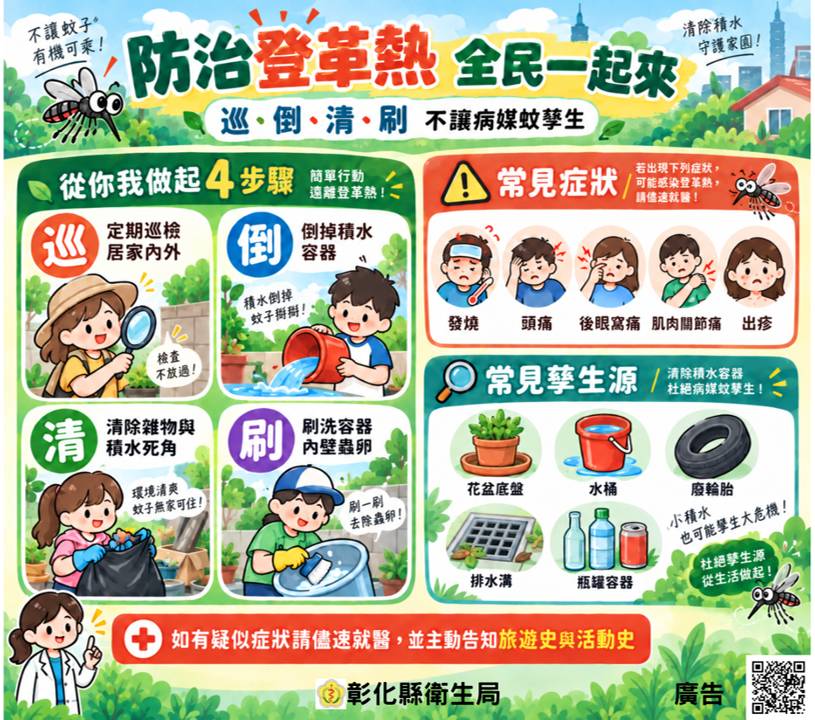 【 防治登革熱 全民一起來】宣傳圖片