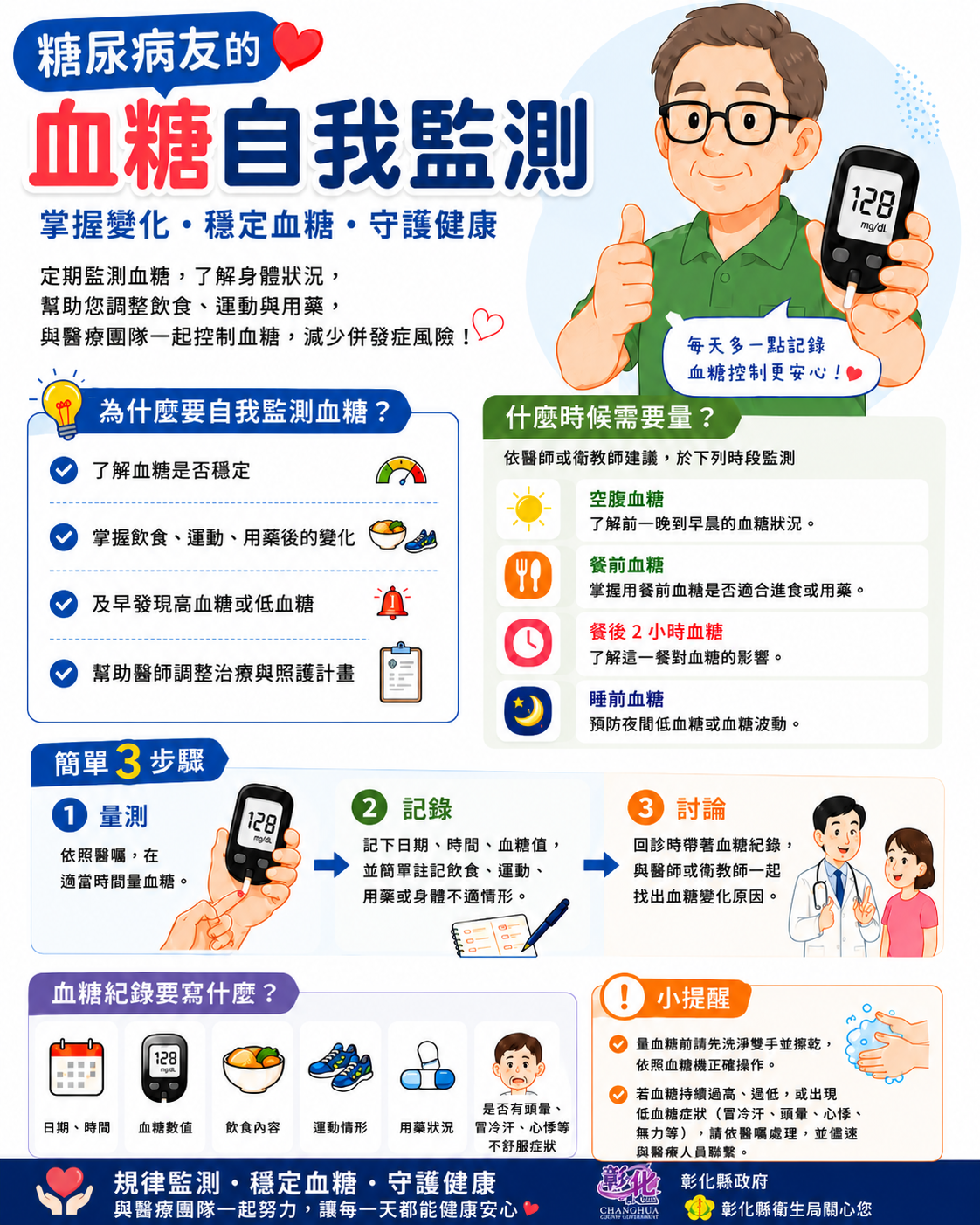 內容圖片