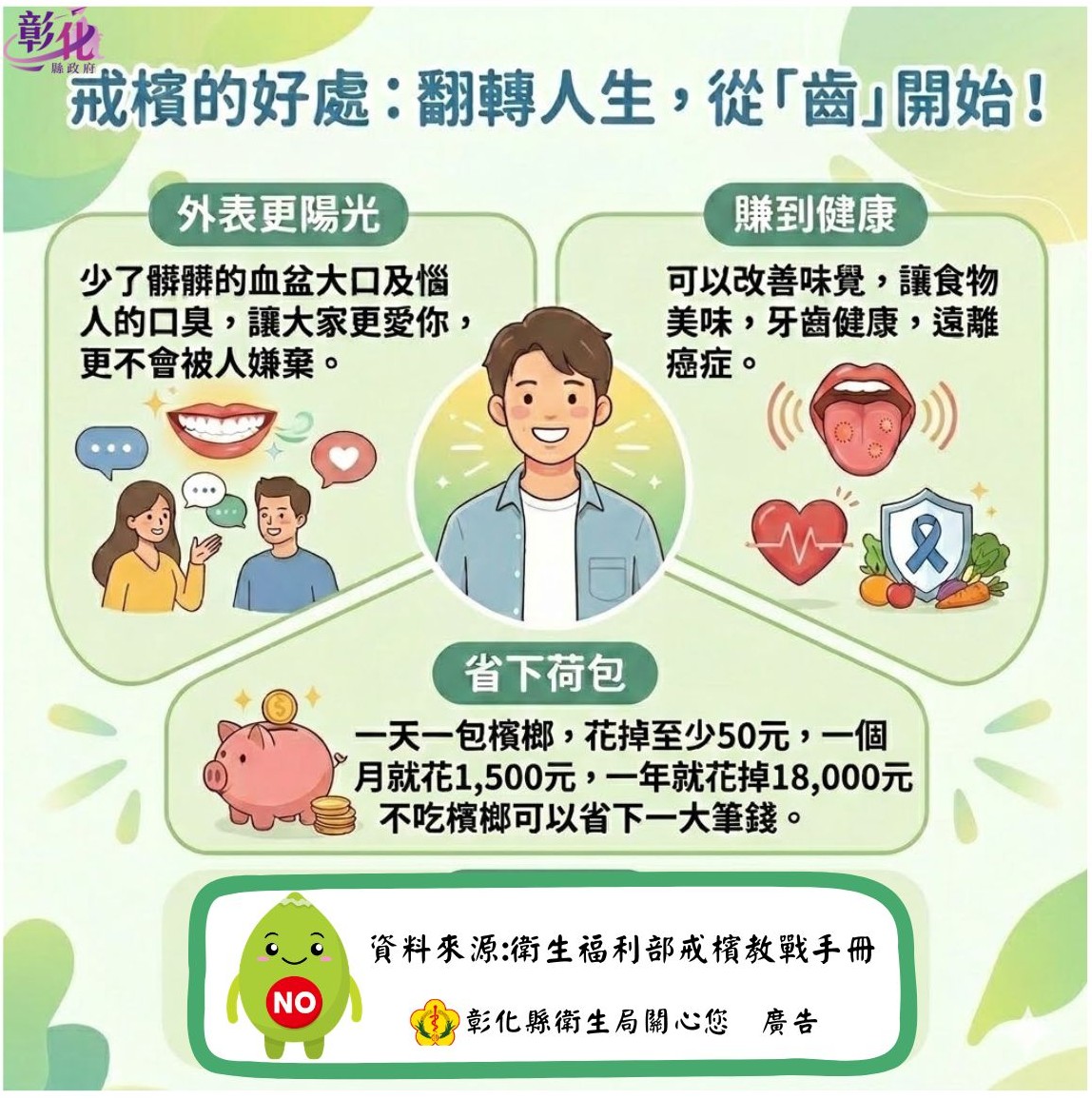 戒檳的好處，翻轉人生從「齒」開始！